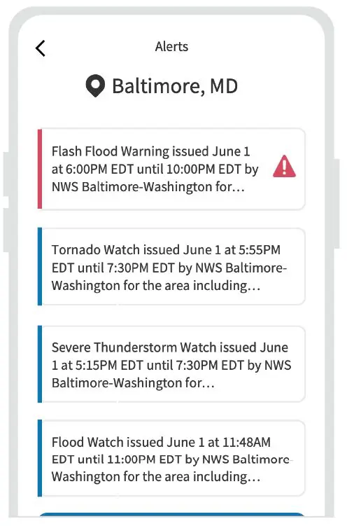Natural Disaster like Flash Flood & Tornado Alert 